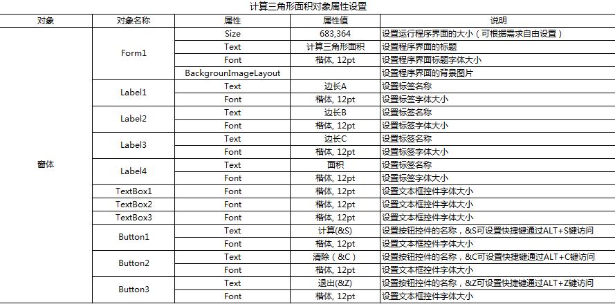 visualstudiovb批量注释,visualstudio计算三角形面积