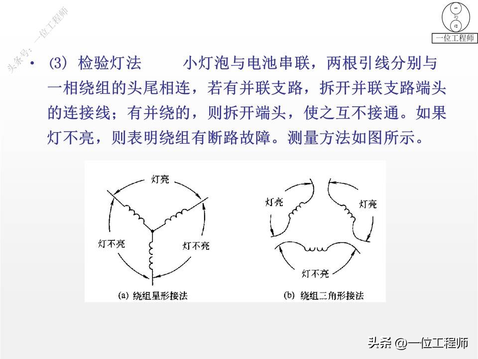 电机无力电机坏了如何判断故障,三相异步电机故障与维修
