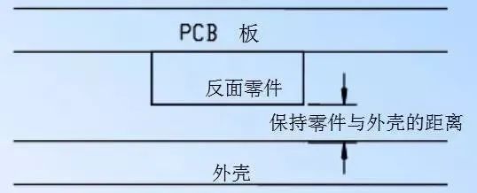 pcb设计布线通用规则,pcb布线设计的基本方法