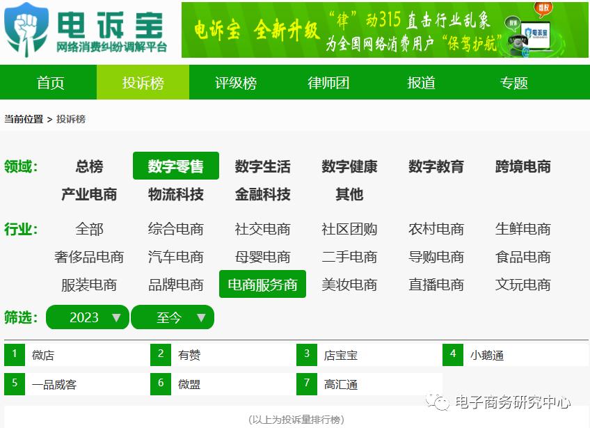 电诉宝投诉未受理,电诉宝投诉靠谱吗