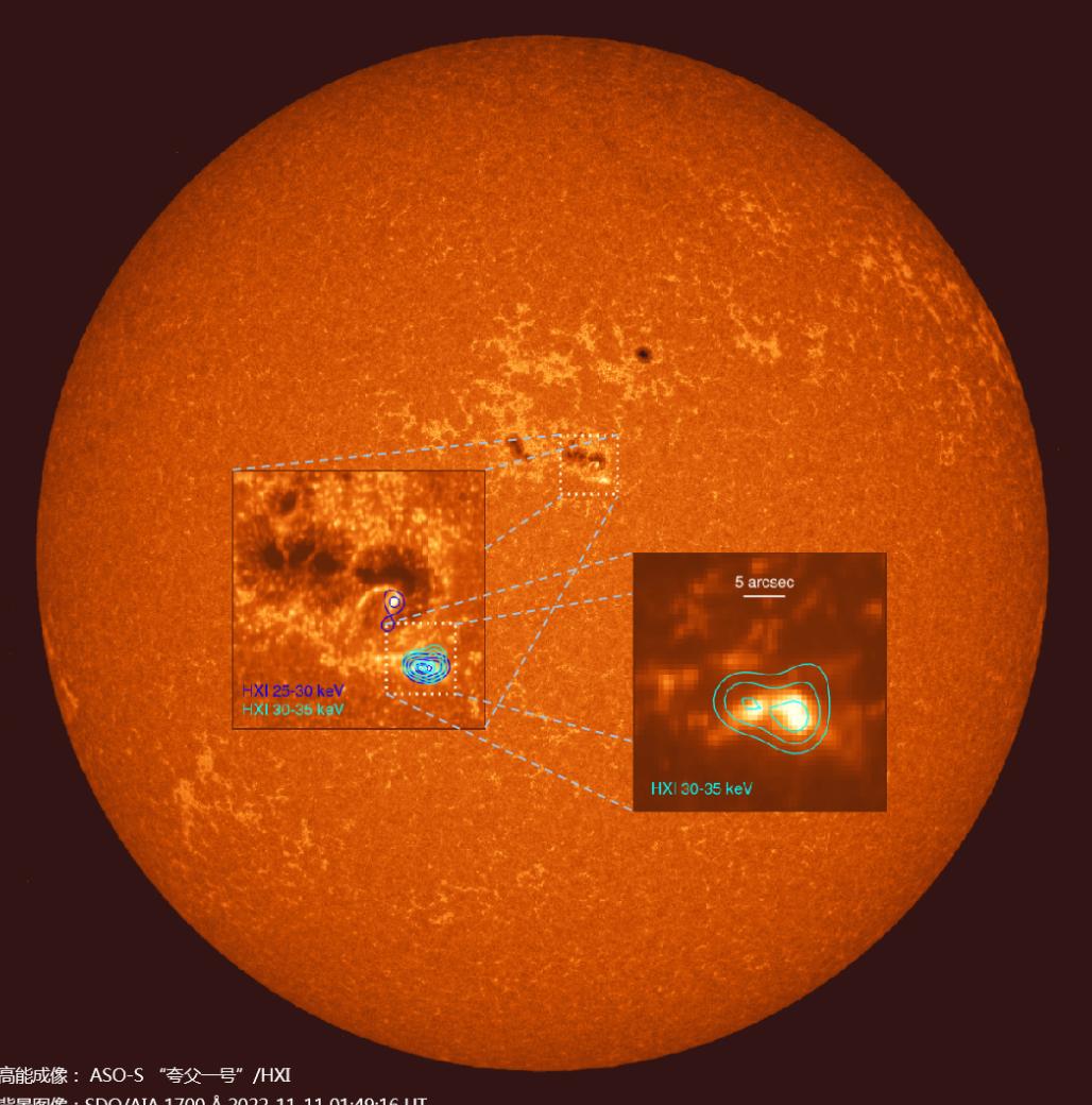 院士评选十大科技进展,两院院士十大科技进展