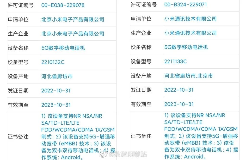 小米蓝厂绿厂新品扎堆,华为蓝厂和小米哪个好