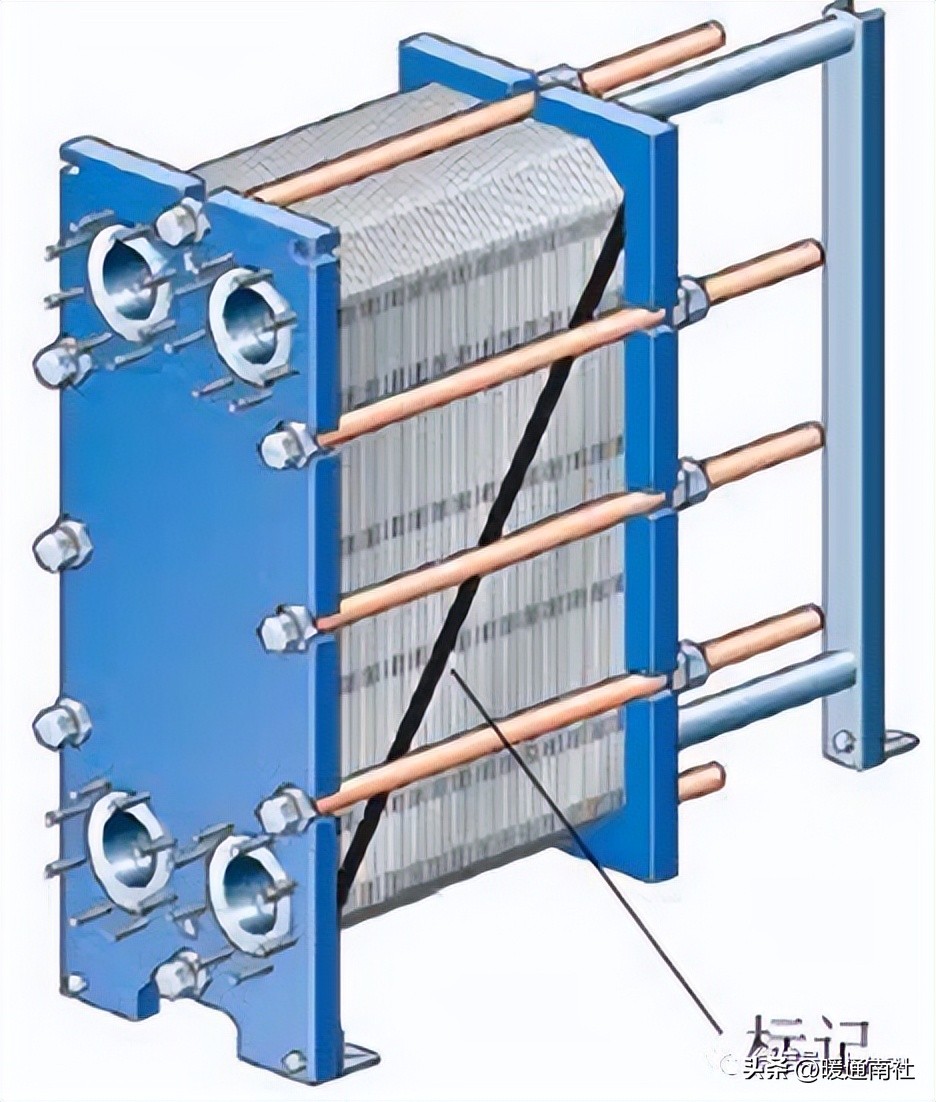 板式换热器安装全套视频教学,板式换热器清洗与安装