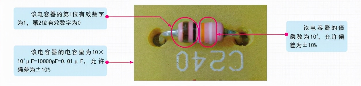 电阻电容用什么字母来表示,电容1kv标识的耐压值是什么字母