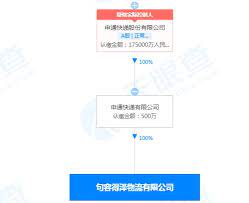 易趣网为什么停运,易趣网最新消息