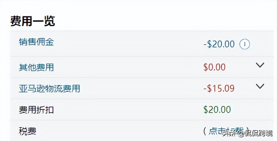 fba产品销售佣金,亚马逊fba佣金