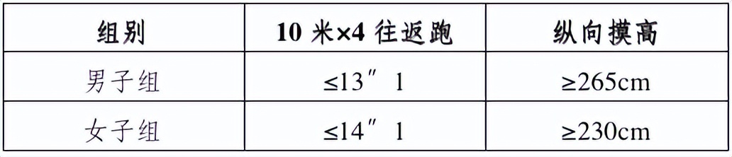 40名市公安局招聘警务辅助人员,市公安局招聘警务辅助人员简章
