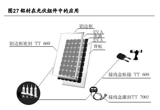 电解铝价格最新行情,电解铝行业深度分析