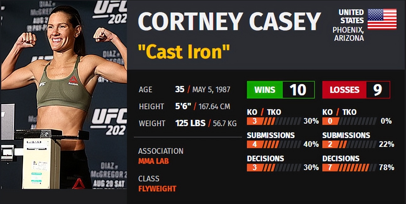 ufc赛事整局回放,ufconespn第41期