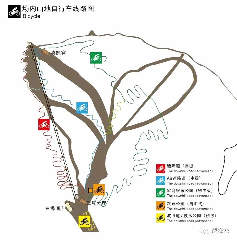 山地车公园在哪,山地车自行车公园