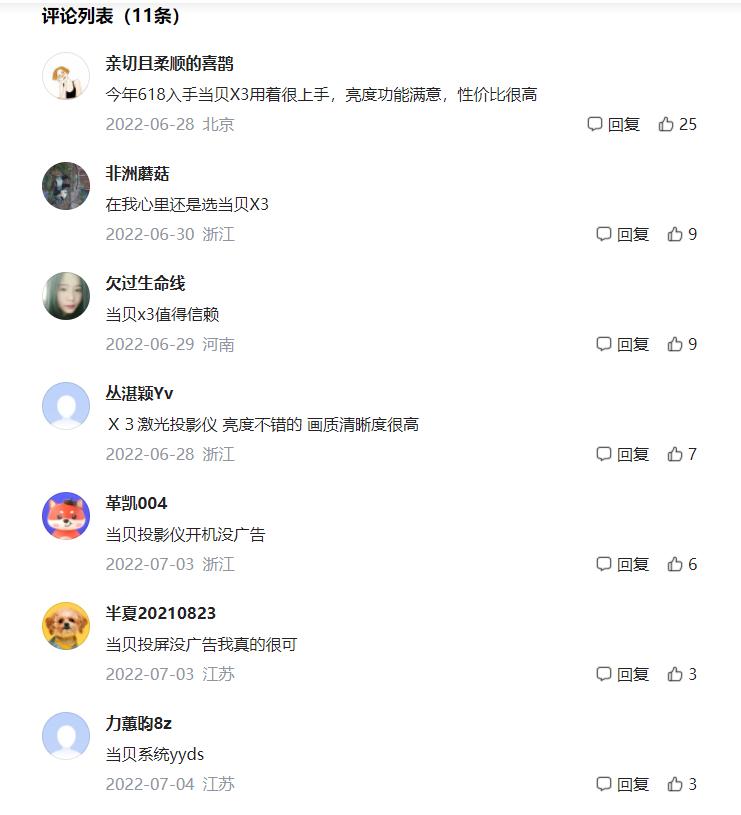 三色激光投影技术,激光和三色激光