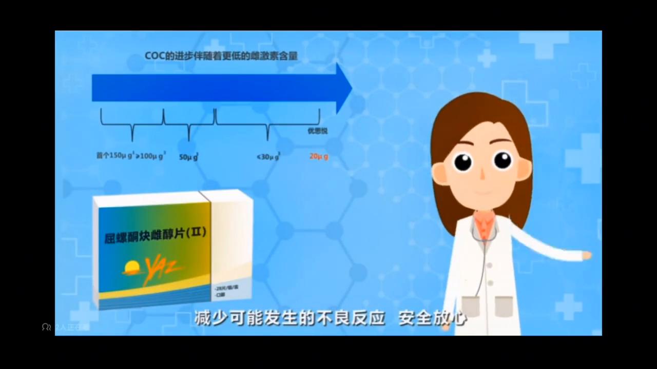 科学避孕远离人流的情景剧,人工流产就是避孕的一种手段