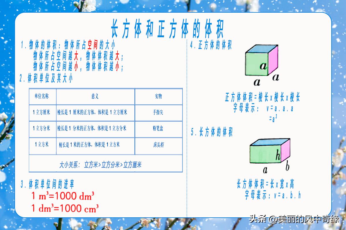 数学五年级长方体和正方体知识点,五年级北师大长方体与正方体体积