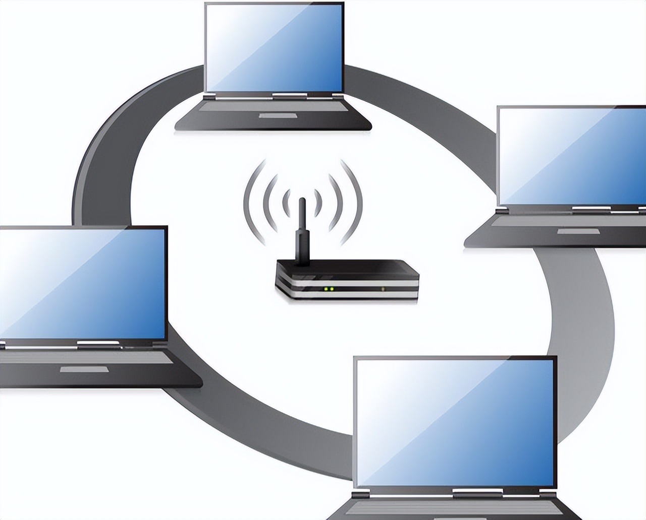 局域网的主要因素有哪些,局域网功能和作用