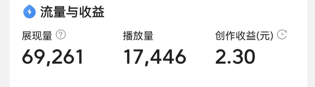 新手小白想靠做视频赚钱？手把手教你，做出*放播**量上万视频，包会