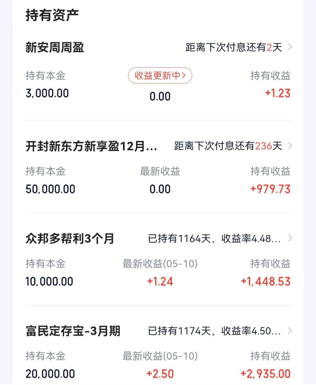 度小满金融市值,度小满金融市值多少