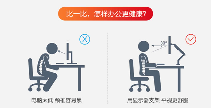 电脑显示屏背靠背双屏支架推荐,显示器支架双屏上下60cm