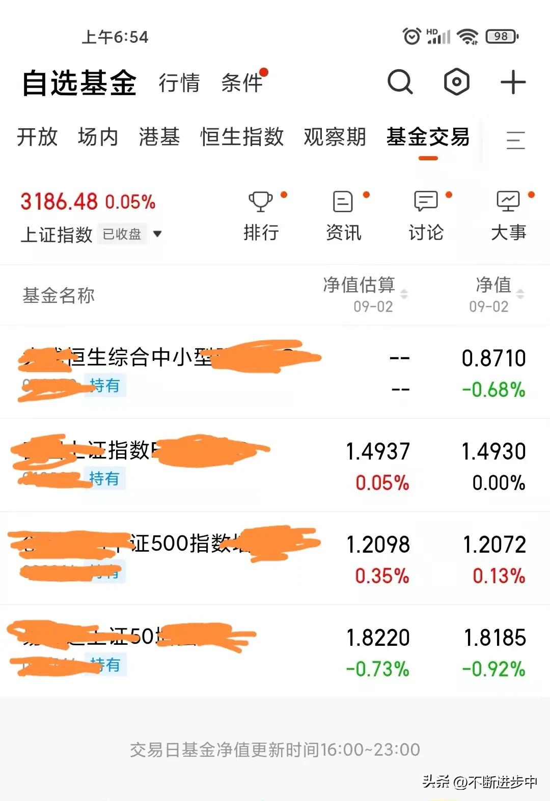 开仓买入对应平仓卖出,恒生指数期货5分钟短线稳赢方法