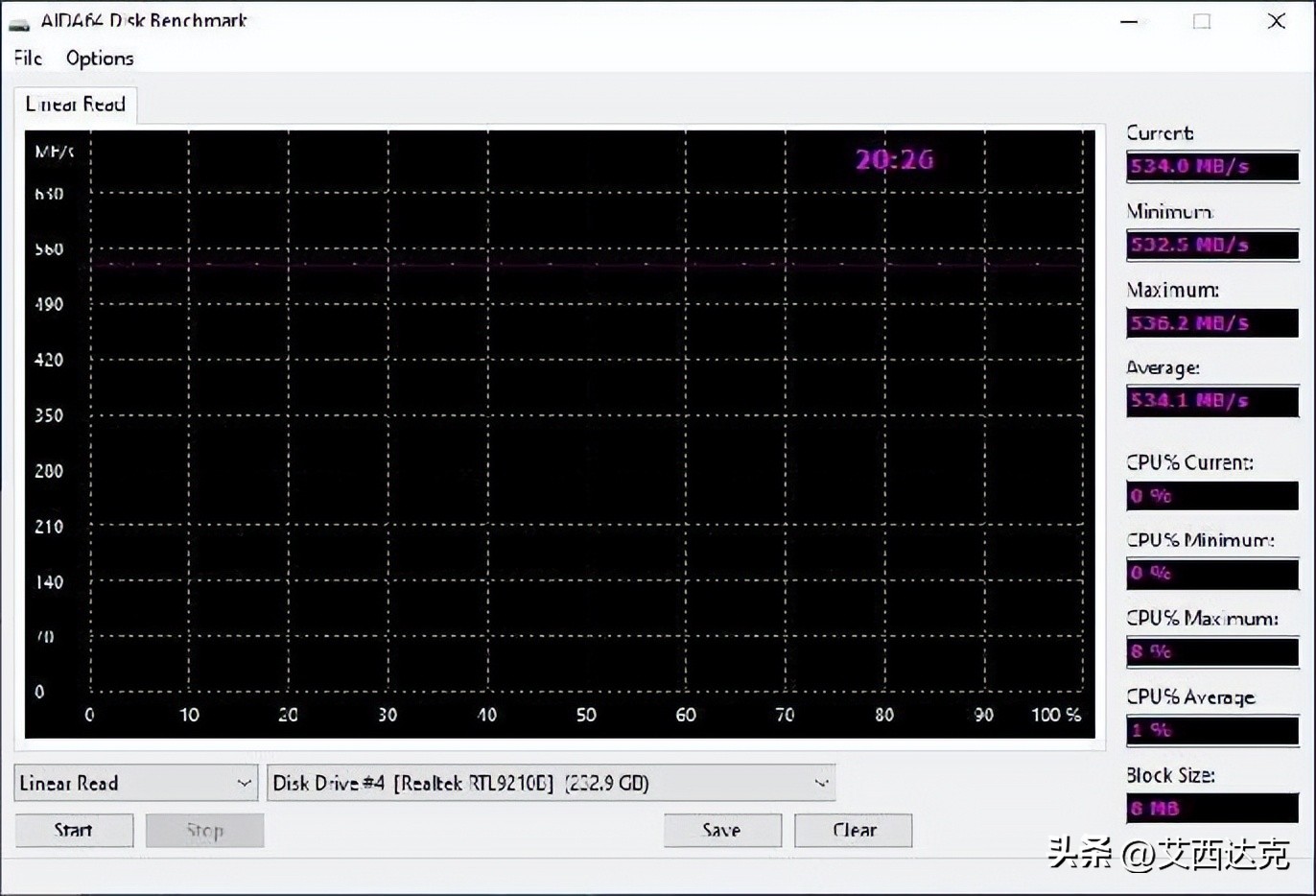 【开箱简测】ICYDOCKMB104U-1SMB硬盘读取器功能简测