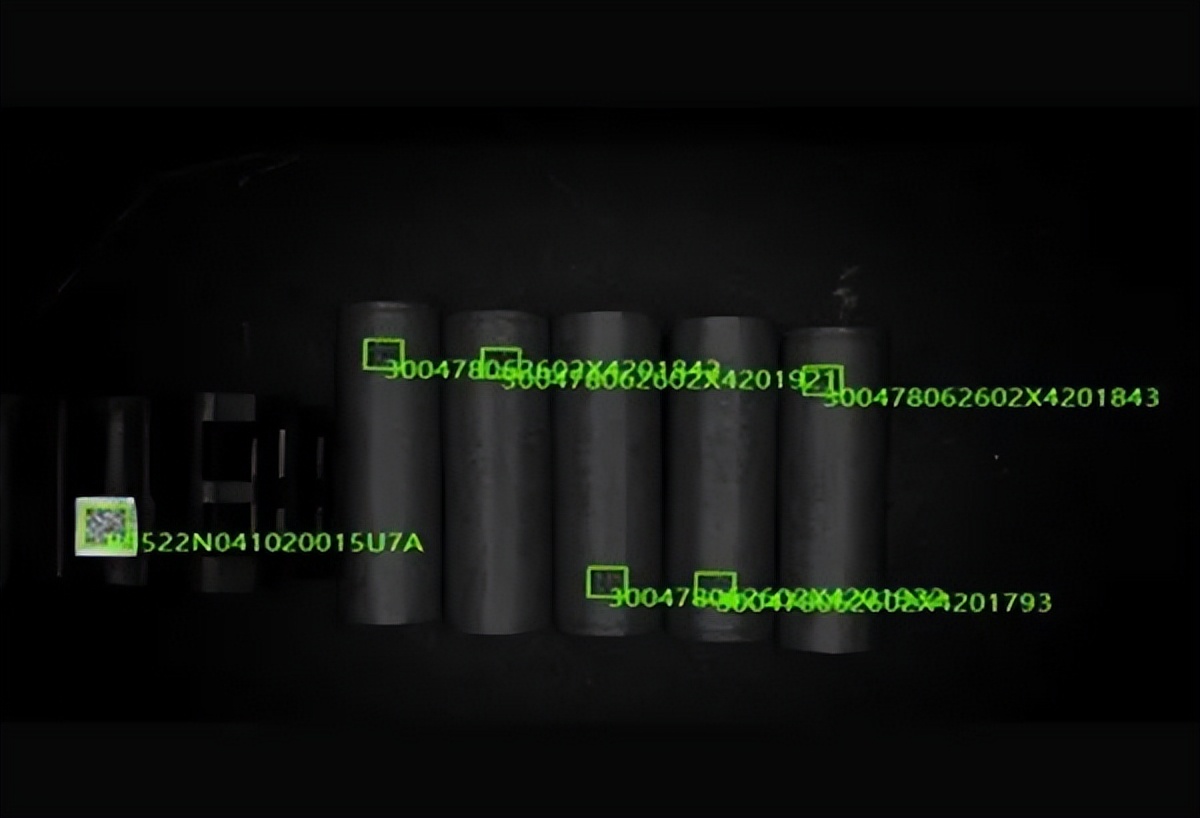 ai赋能工业数字化转型,ai赋能工业数字化路径