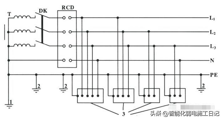 插座左火右零接线图,插座电气示意图
