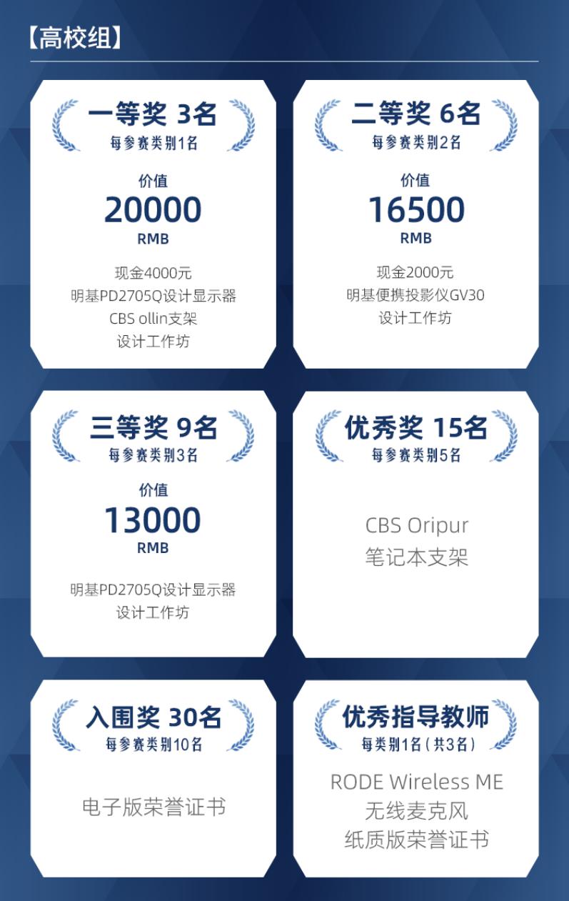 千城万象明基设计大赛操作流程,千城万象明基设计大赛海报