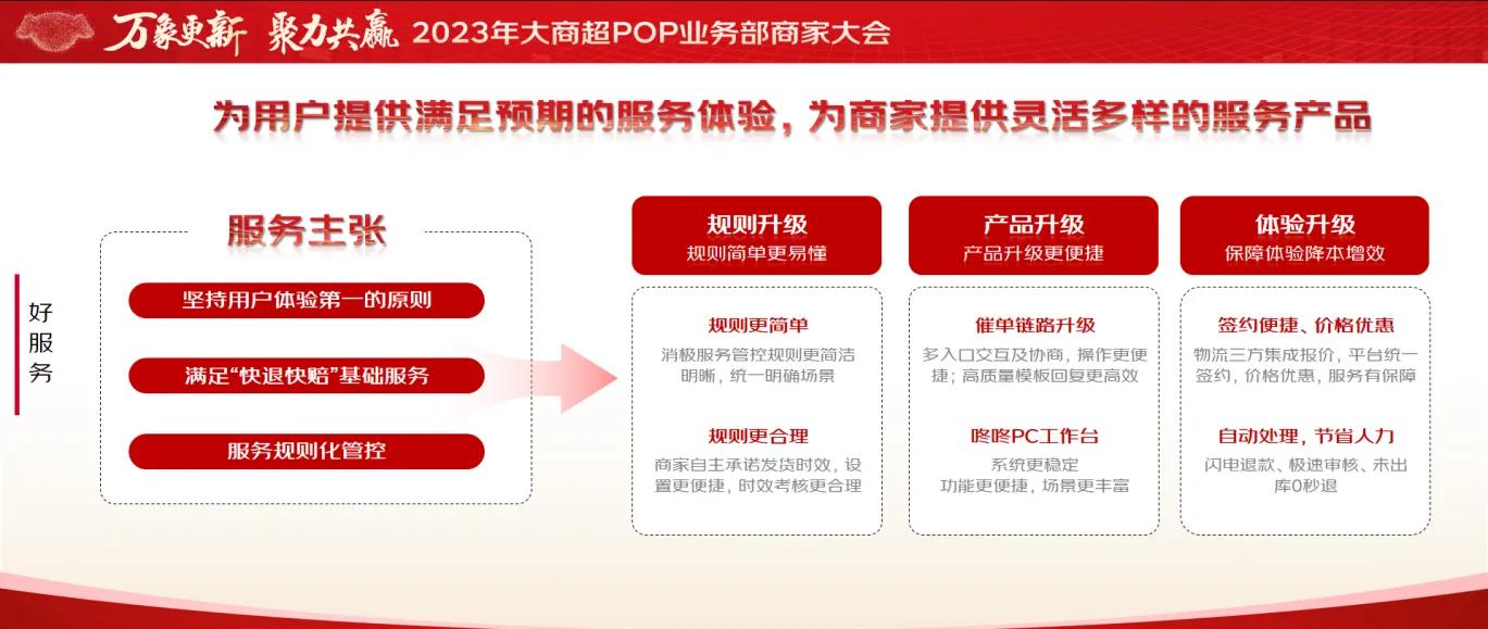 任涛京东资料,京东任涛