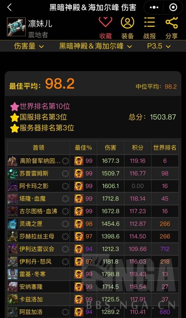 魔兽世界怀旧服p3德鲁伊,暗牧p3dps排名