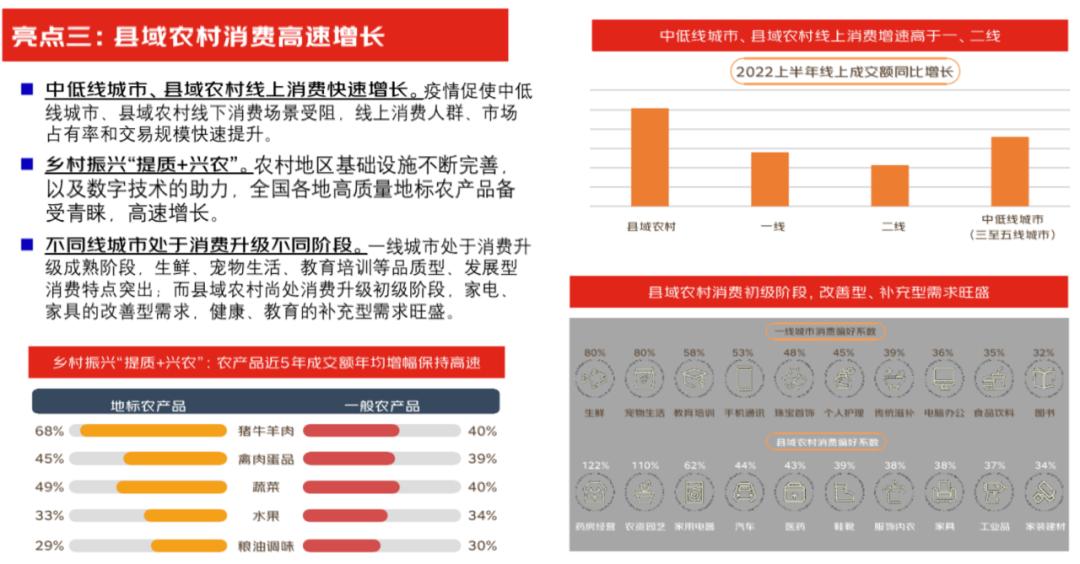 沈建光谈未来房地产政策,沈建光牛市现状