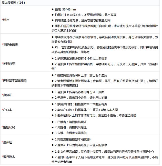 如何办理加拿大学习签证流程,2022加拿大留学签证新政策