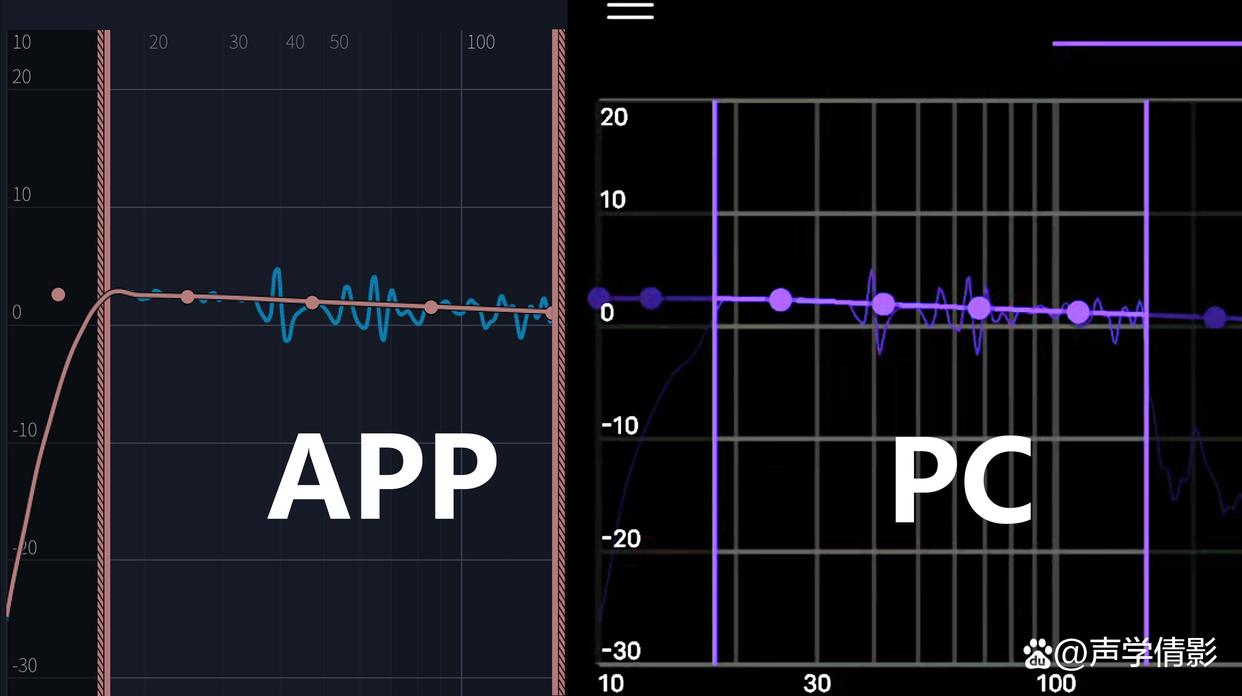 安桥rz50最新功放,安桥rz50全景声评测