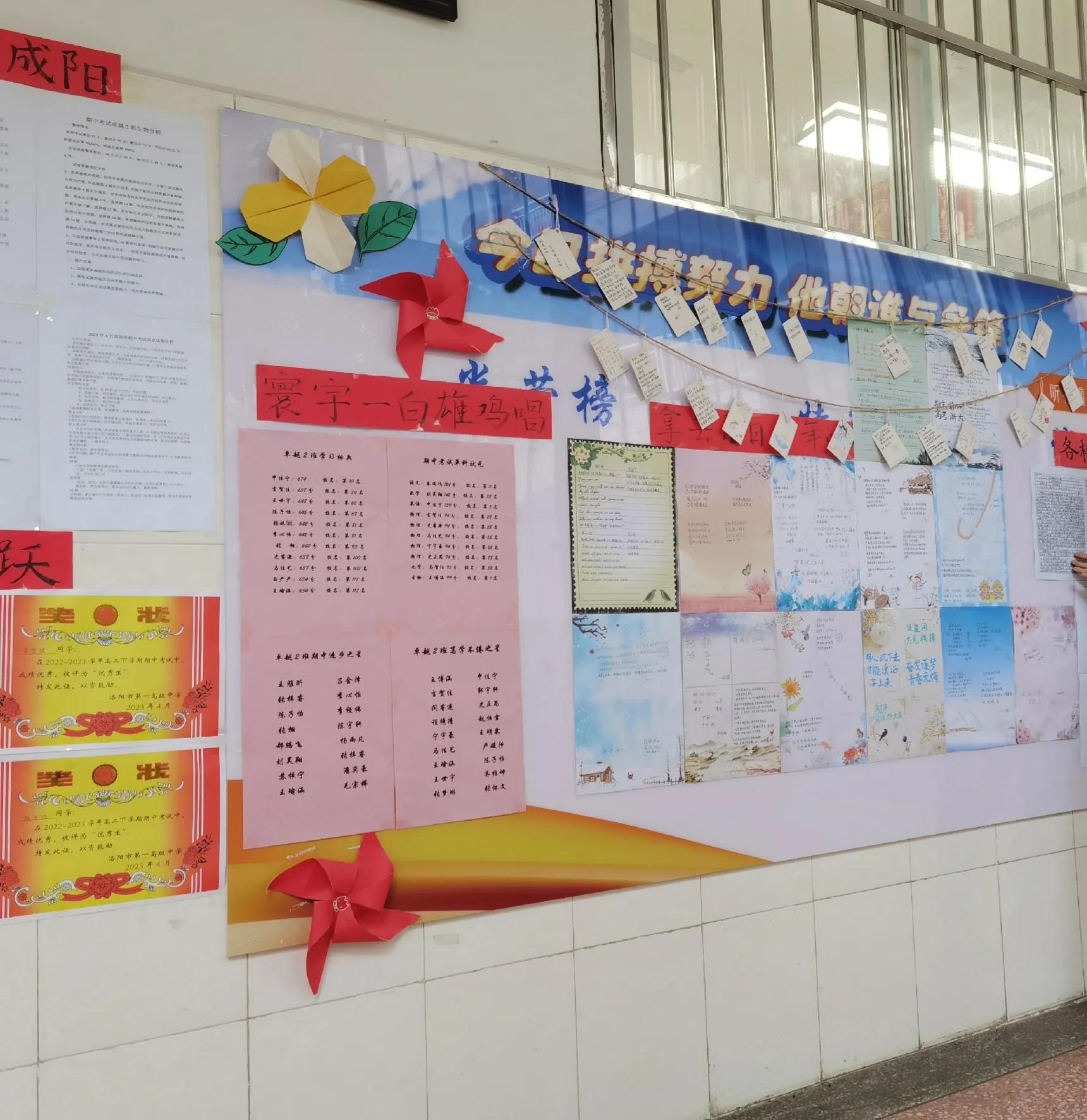 洛一高在省里高中排名,洛阳一高豫西小清华