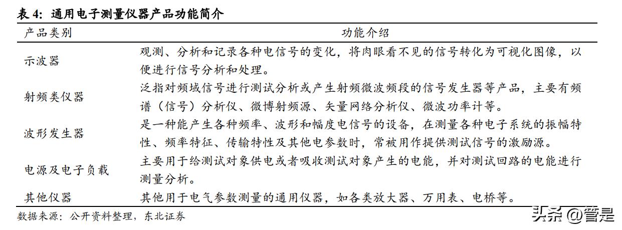 鏅簮绮剧數鑺墖,鏅簮绮剧數鑷爺鑺墖