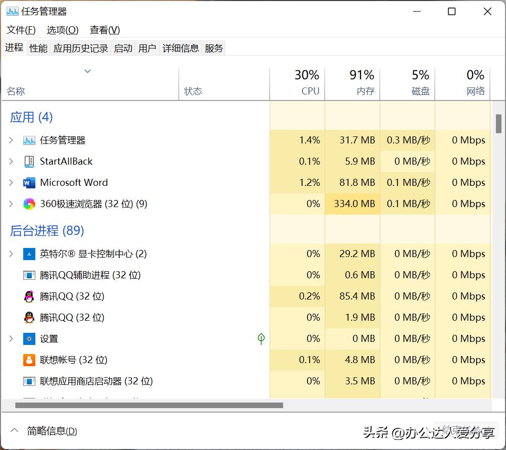 电脑隐藏功能教程,电脑功能区隐藏了怎么打开