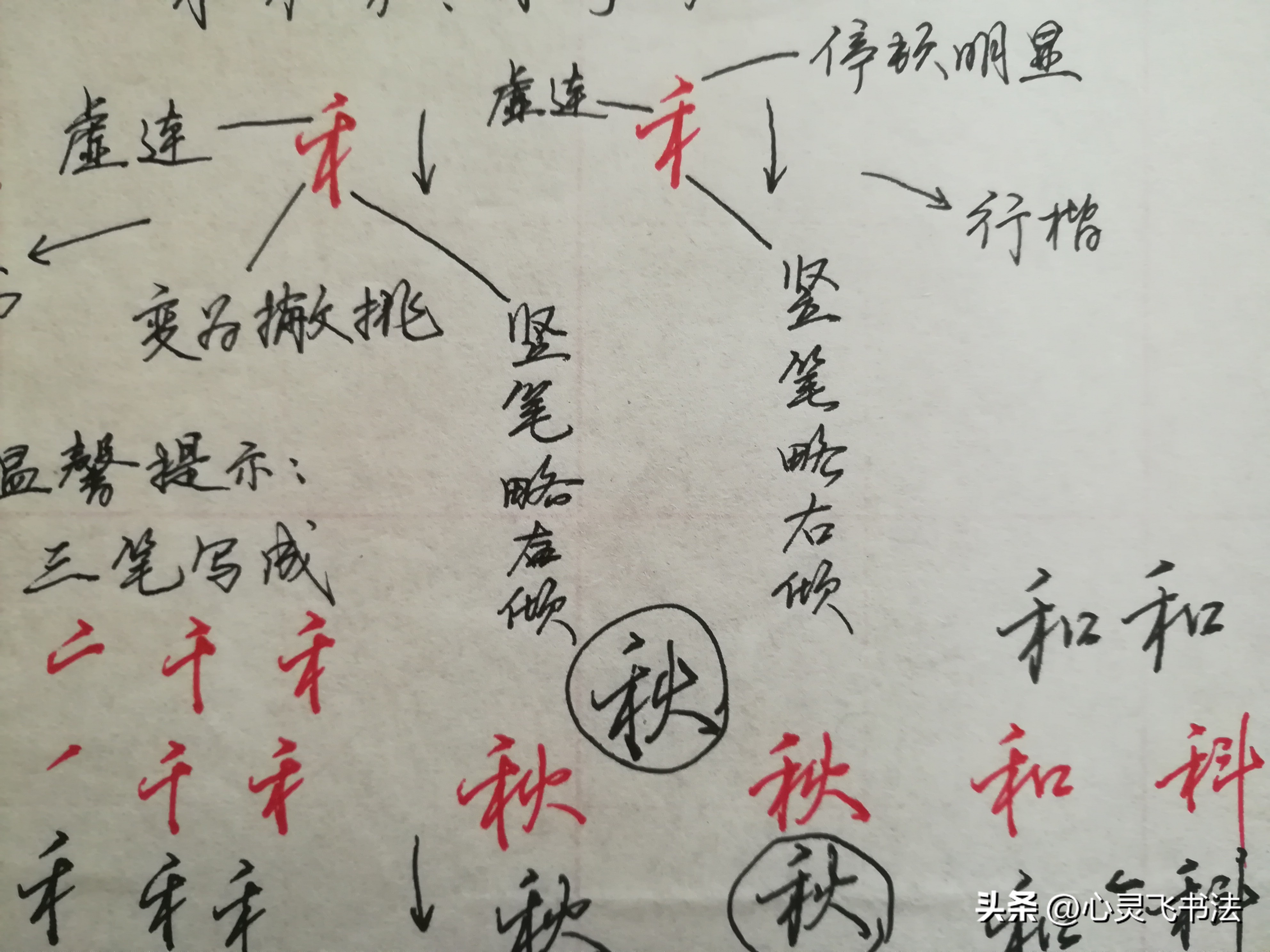 行书硬笔和瘦金体硬笔哪个好看,如何从硬笔楷书过渡到硬笔行书