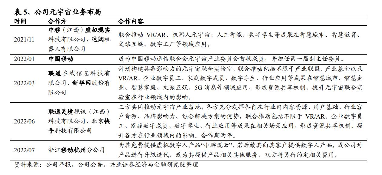 平治信息研究报告：深耕通信运营商市场，多元布局打造新引擎