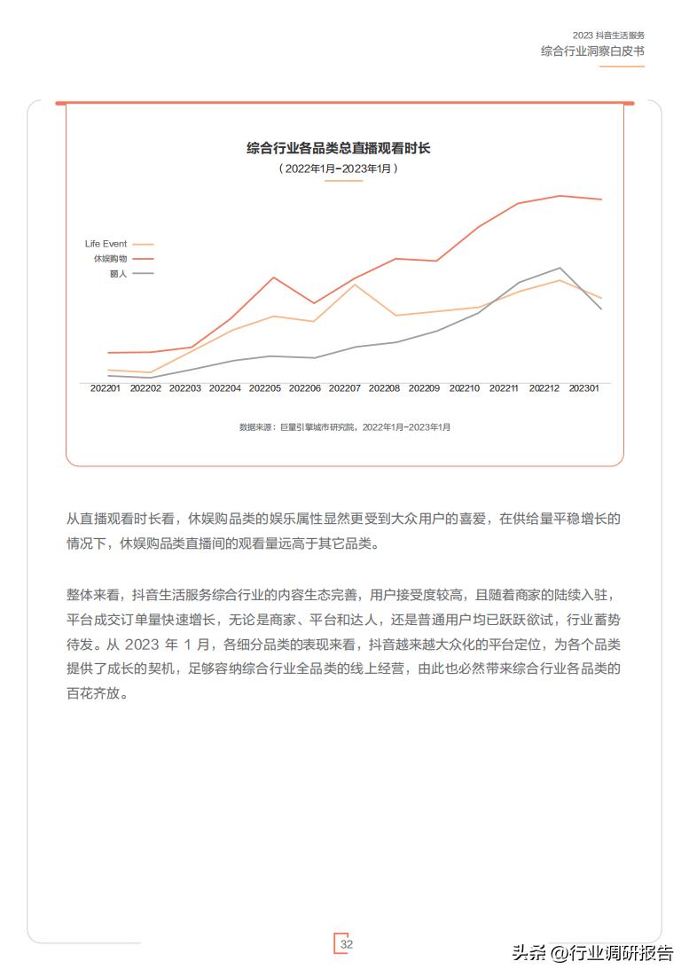 2023年生活服务综合行业洞察报告（休娱购物、丽人、LifeEvent）