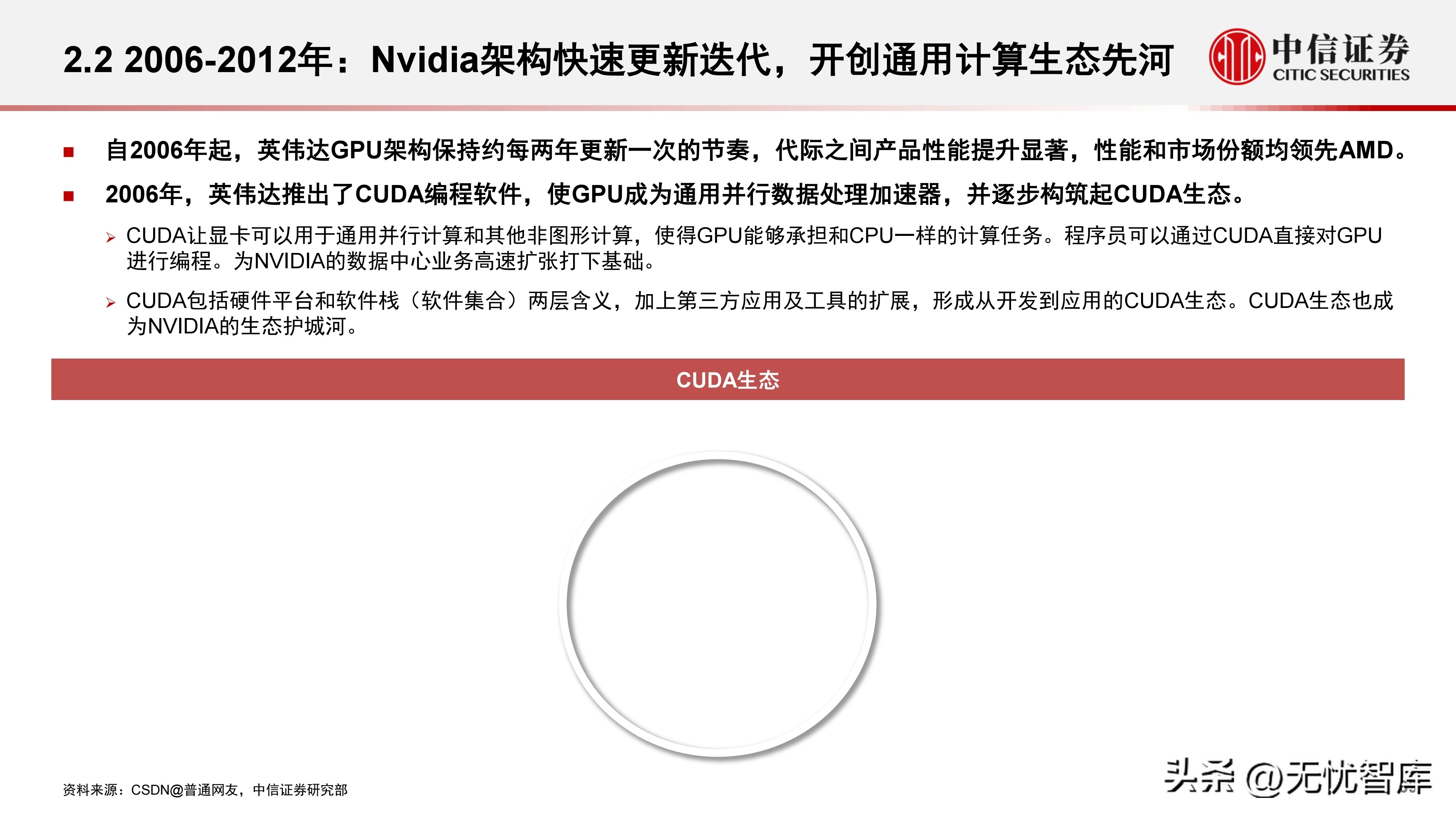 计算机产业研究报告,中国gpu深度报告