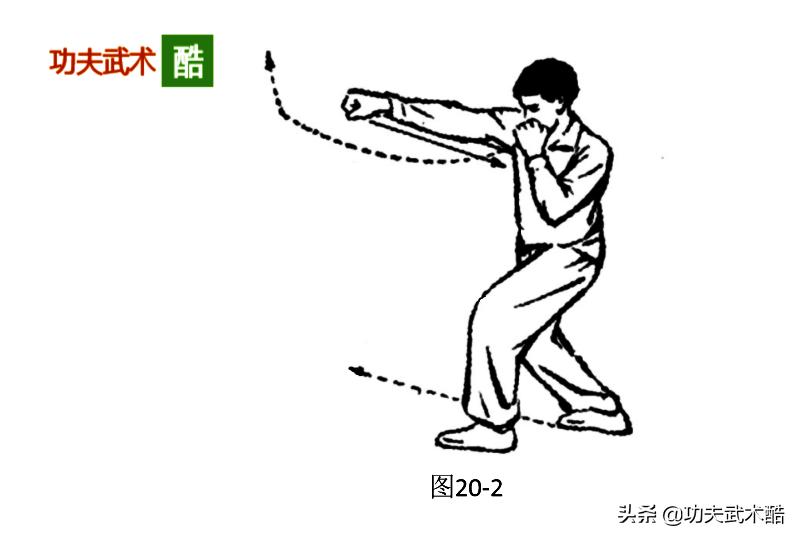 散手二路拳视频教程,散手拳腿连击方法图解