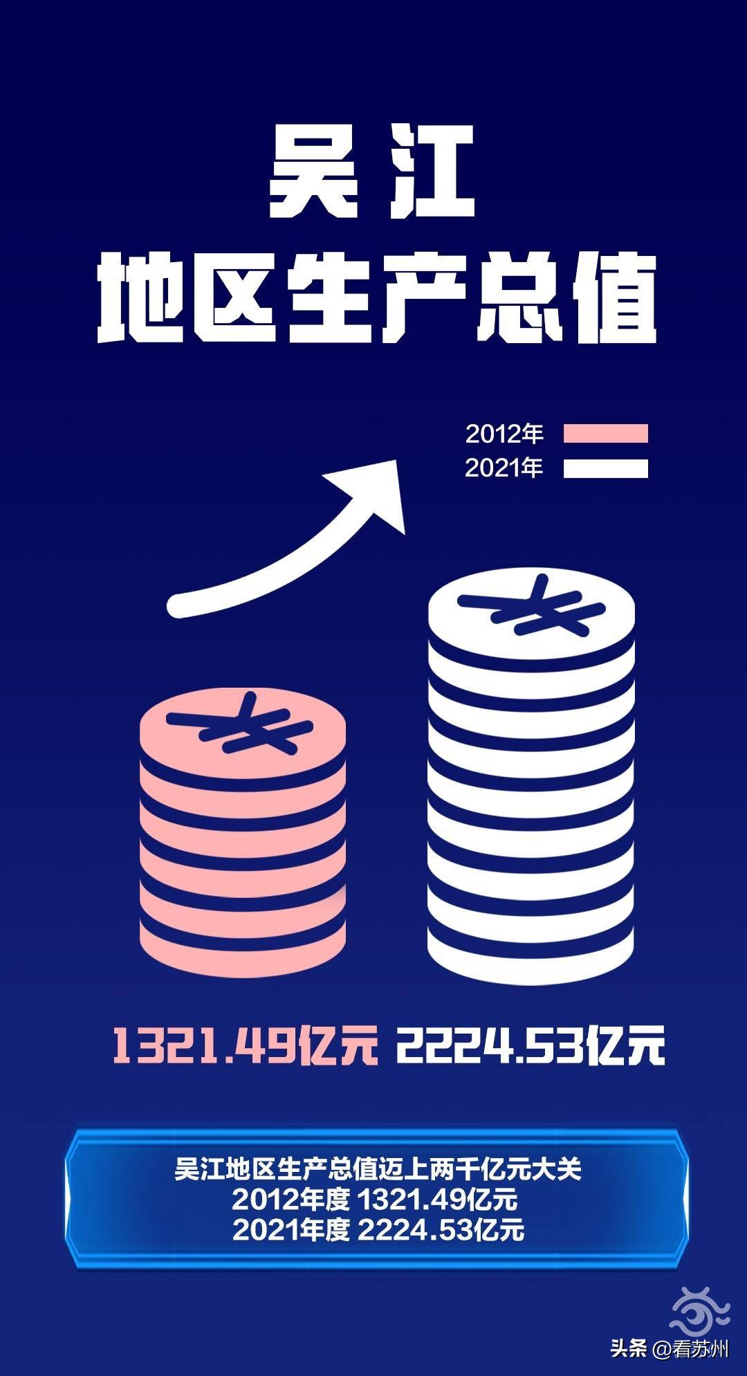 喜迎二十大｜大美中国苏州篇——吴江：风起长三角丝绸之府的十年“蝶变”路