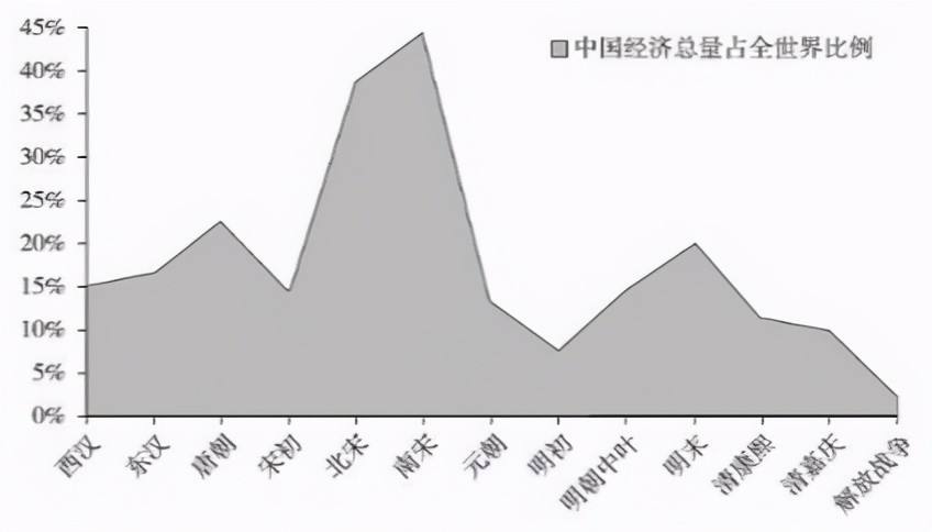 朝鲜国王:我要铁锅,垄断8百年,古代中国远销海外的王牌产品