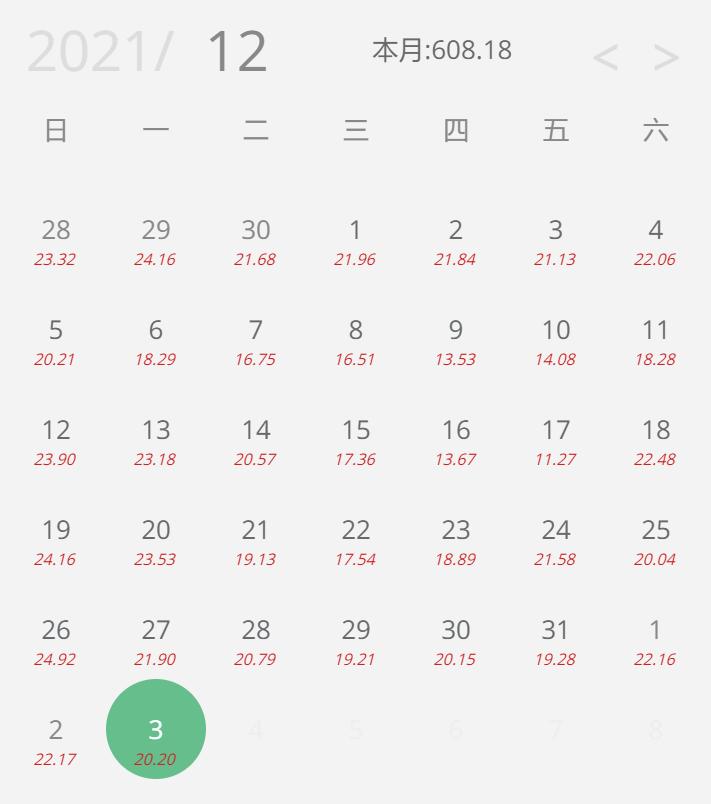 每天睡后收入30元！京东云、星际比特，打工人的PCDN折腾经验分享