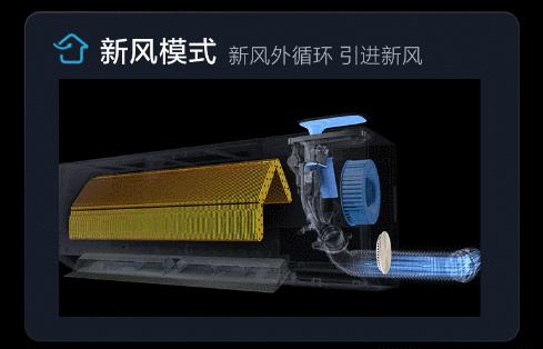 新风空调到底好不好,新风空调到底值不值得买