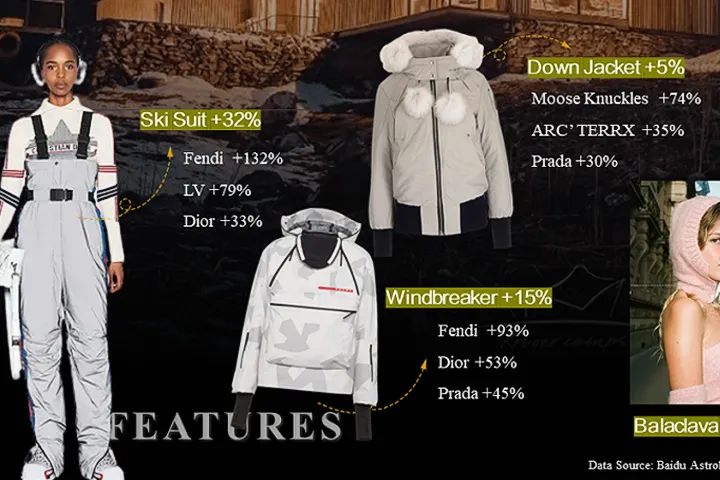 羽绒服外贸原单正品尾货批发,羽绒服跨境电商推广计划