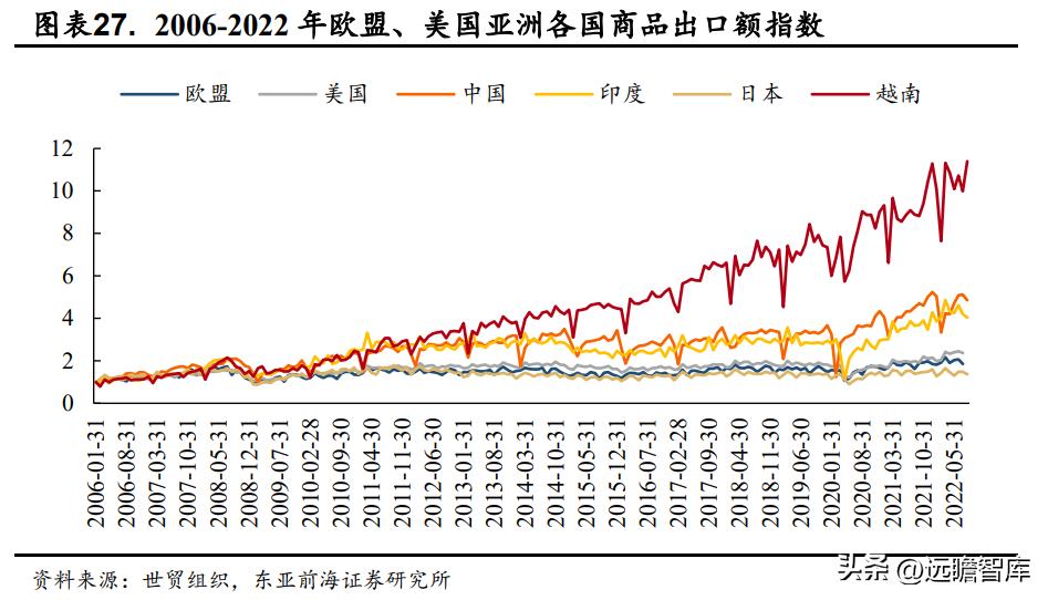 国际物流服务协议华贸物流,华贸物流跨境物流