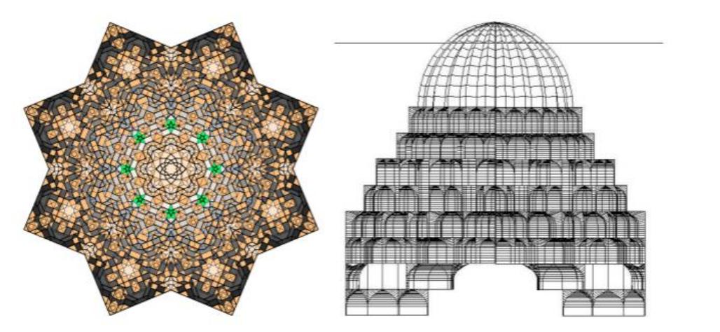 21世纪建筑装饰中伊斯兰价值观的内化