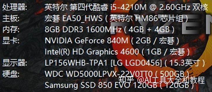 ai绘画显卡最低配置,ai绘图电脑最低显卡配置要求