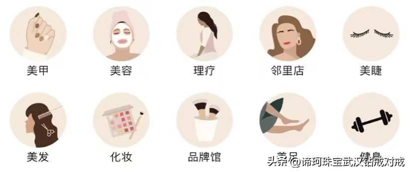好用的形婚app都有哪些,备婚人常用app