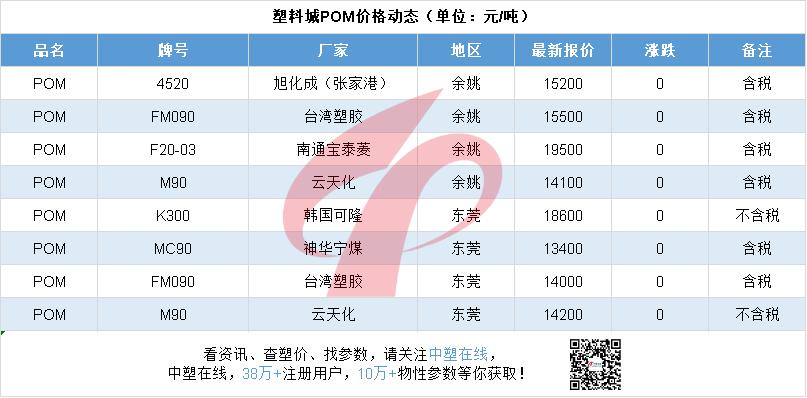 最新重磅牛市行情,近期牛市行情