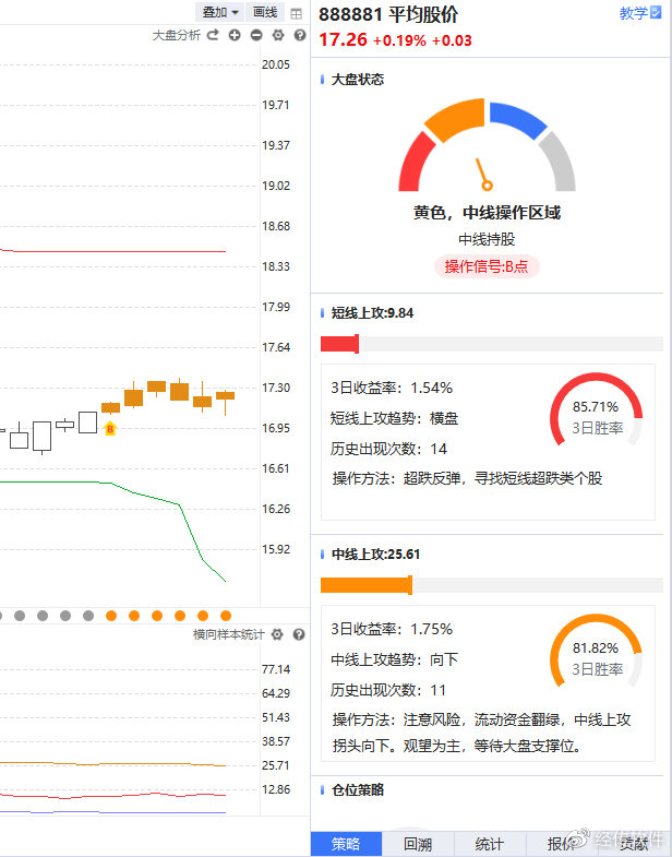 CPO概念股再度拉升,CPO概念股大涨原因